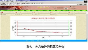 以計(jì)算機(jī)網(wǎng)絡(luò)技術(shù)為基石，構(gòu)建現(xiàn)代化工廠設(shè)備綜合管理體系