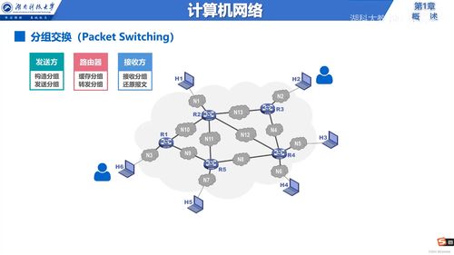 計算機網(wǎng)絡(luò)技術(shù)服務(wù)體系 從核心到邊緣的演進(jìn)與架構(gòu)